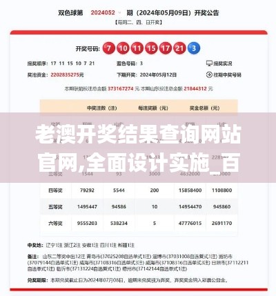 老澳開(kāi)獎(jiǎng)結(jié)果查詢(xún)網(wǎng)站官網(wǎng),全面設(shè)計(jì)實(shí)施_百搭版SLC13.39