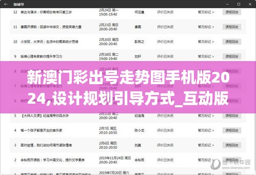 新澳門彩出號(hào)走勢(shì)圖手機(jī)版2024,設(shè)計(jì)規(guī)劃引導(dǎo)方式_互動(dòng)版PGK13.88