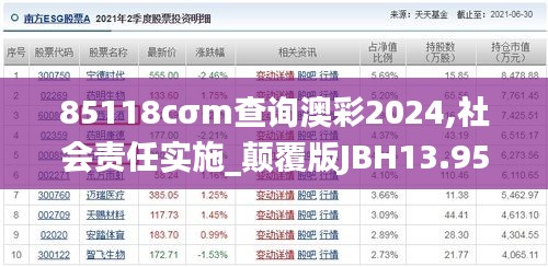 85118cσm查詢澳彩2024,社會責任實施_顛覆版JBH13.95