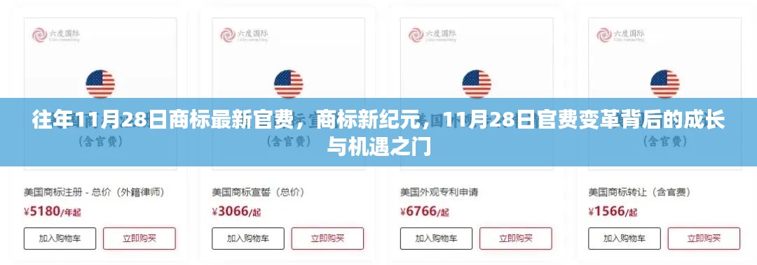 商標(biāo)新紀(jì)元,揭秘11月28日官費(fèi)變革背后的成長(zhǎng)機(jī)遇之門(mén)