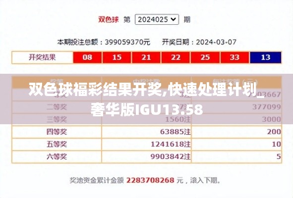 雙色球福彩結果開獎,快速處理計劃_奢華版IGU13.58