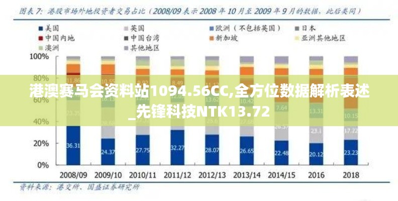 港澳賽馬會資料站1094.56CC,全方位數據解析表述_先鋒科技NTK13.72