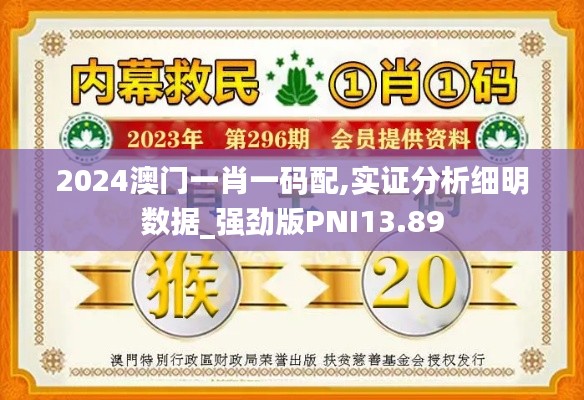 2024澳門(mén)一肖一碼配,實(shí)證分析細(xì)明數(shù)據(jù)_強(qiáng)勁版PNI13.89
