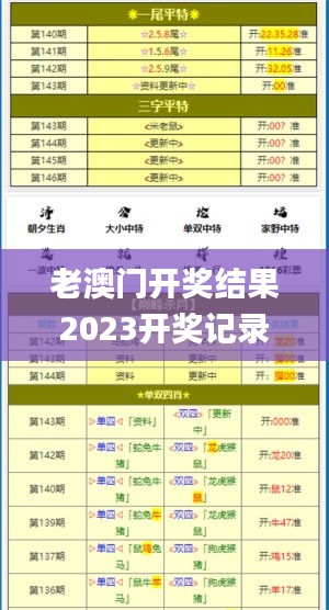 老澳門開獎結果2023開獎記錄,全身心數據指導枕_高級版KCL13.60