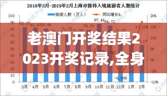 老澳門開獎結果2023開獎記錄,全身心數據指導枕_高級版KCL13.60