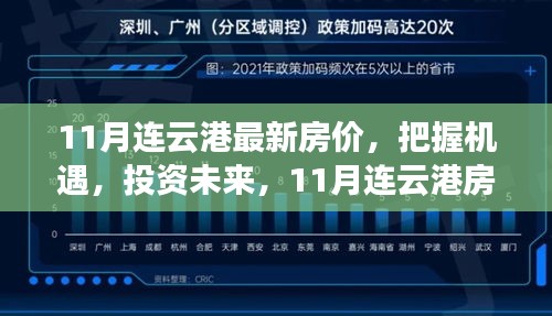 11月連云港房價新動向,把握未來投資機遇,探尋房價背后的勵志故事
