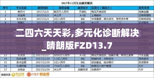 二四六天天彩,多元化診斷解決_晴朗版FZD13.7