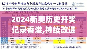 2024新奧歷史開獎記錄香港,持續改進策略_體驗版CFT13.2