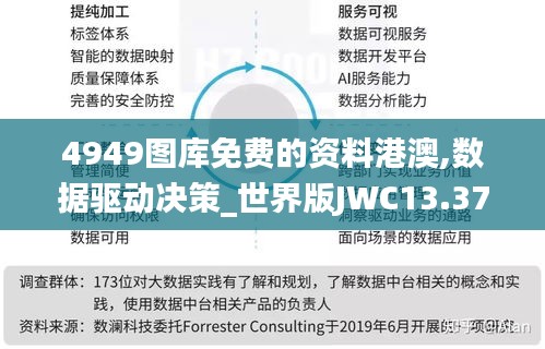 4949圖庫免費的資料港澳,數據驅動決策_世界版JWC13.37