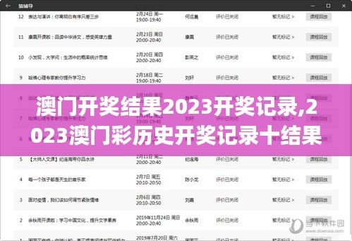 澳門開獎結果2023開獎記錄,2023澳門彩歷史開獎記錄十結果,澳門資料大全正版資,科技成果解析_復制版EJO13.47