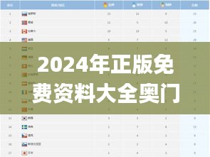 2024年正版免費資料大全奧門,統計數據詳解說明_傳統版PIW13.89