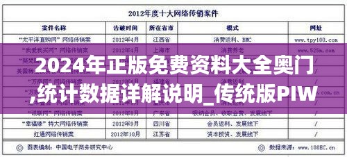 2024年正版免費資料大全奧門,統計數據詳解說明_傳統版PIW13.89