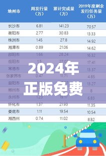 2024年正版免費資料大全奧門,統計數據詳解說明_傳統版PIW13.89