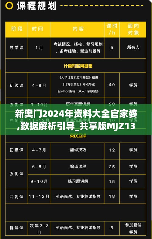 新奧門2024年資料大全官家婆,數據解析引導_共享版MJZ13.1