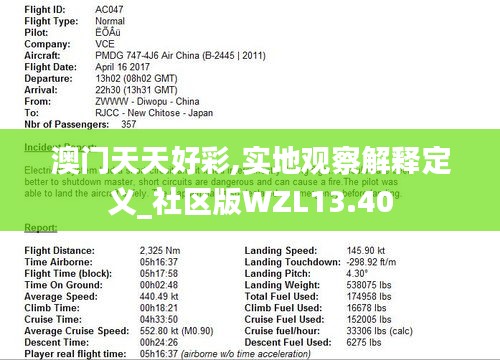澳門天天好彩,實地觀察解釋定義_社區版WZL13.40