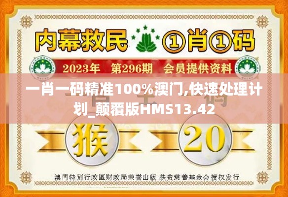 一肖一碼精準100%澳門,快速處理計劃_顛覆版HMS13.42