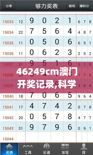 46249cm澳門開獎記錄,科學解說指法律_計算能力版WVH13.65