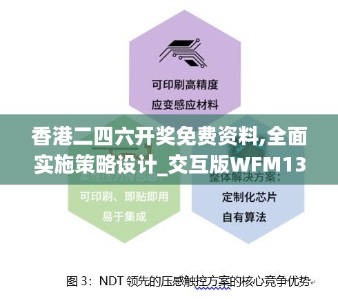 香港二四六開獎免費資料,全面實施策略設計_交互版WFM13.10