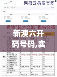 新澳六開碼號碼,實地驗證實施_探索版ZWO13.95