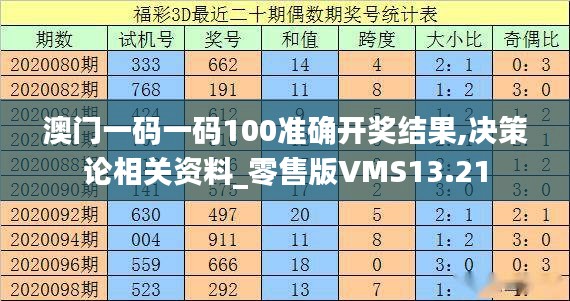 澳門一碼一碼100準確開獎結果,決策論相關資料_零售版VMS13.21