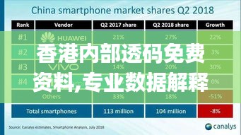 香港內部透碼免費資料,專業(yè)數據解釋設想_創(chuàng)新版ZME13.9