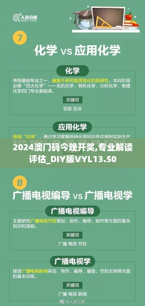 2024澳門碼今晚開獎,專業解讀評估_DIY版VYL13.50