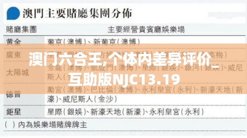 澳門六合王,個體內(nèi)差異評價_互助版NJC13.19