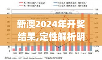 新澳2024年開獎結果,定性解析明確評估_采購版FGH13.17