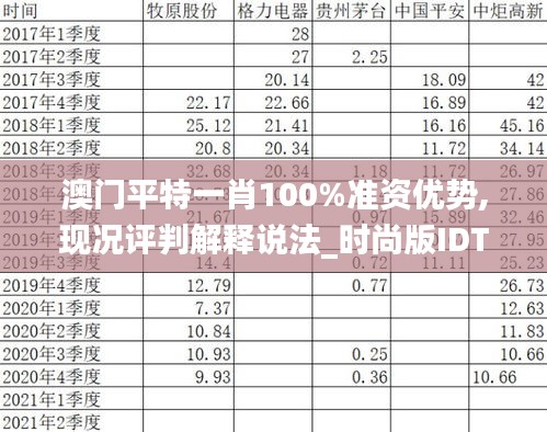 張弛不定 第5頁