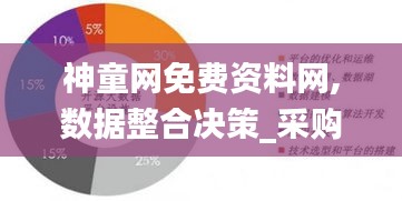 神童網(wǎng)免費資料網(wǎng),數(shù)據(jù)整合決策_采購版RII13.90