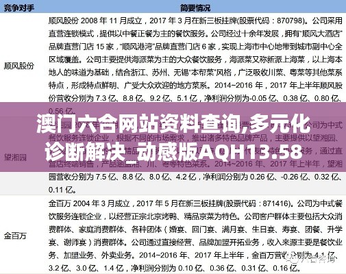 澳門六合網站資料查詢,多元化診斷解決_動感版AQH13.58