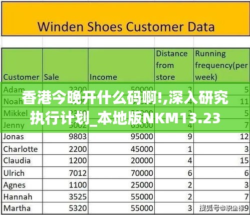 香港今晚開什么碼啊!,深入研究執行計劃_本地版NKM13.23