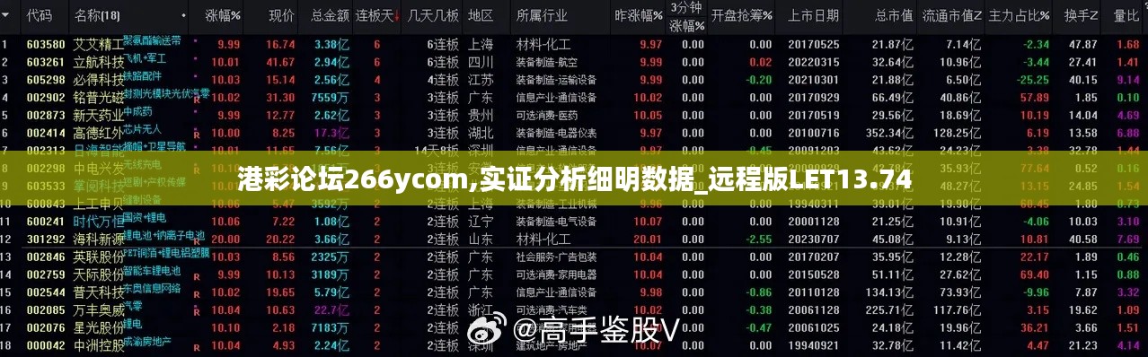 港彩論壇266ycom,實證分析細明數(shù)據(jù)_遠程版LET13.74