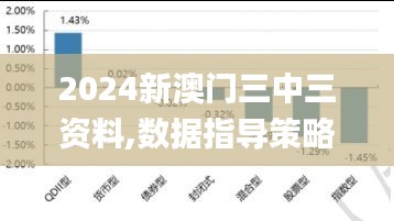 2024新澳門三中三資料,數據指導策略規劃_教育版CJV13.86
