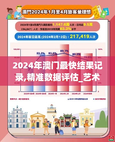 2024年澳門最快結(jié)果記錄,精準(zhǔn)數(shù)據(jù)評(píng)估_藝術(shù)版OZE13.33