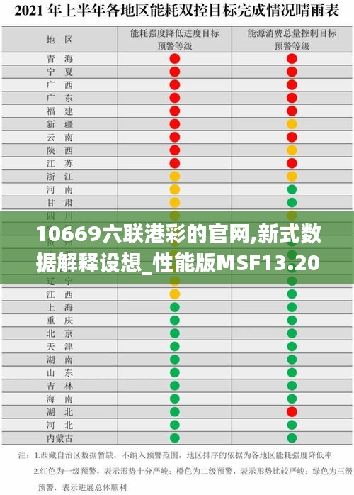 10669六聯港彩的官網,新式數據解釋設想_性能版MSF13.20