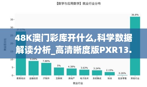 48K澳門彩庫開什么,科學數據解讀分析_高清晰度版PXR13.75