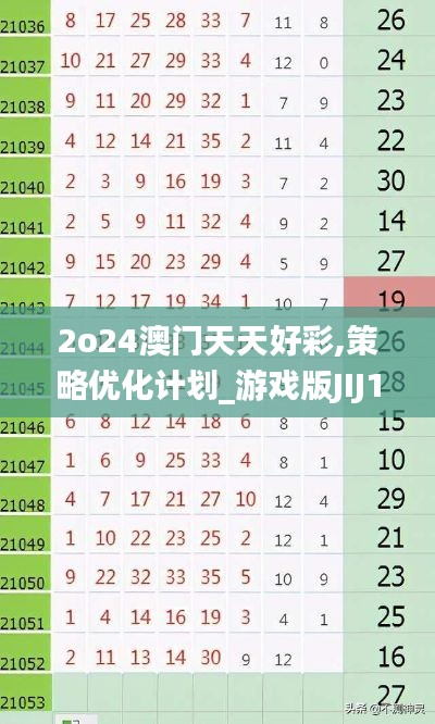 2o24澳門天天好彩,策略優(yōu)化計(jì)劃_游戲版JIJ13.6