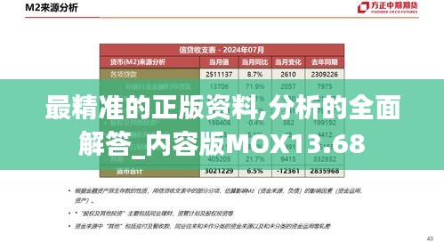 最精準的正版資料,分析的全面解答_內(nèi)容版MOX13.68
