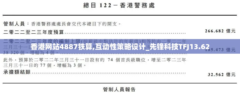 香港網(wǎng)站4887鐵算,互動性策略設(shè)計_先鋒科技TFJ13.62