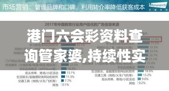 港門六會彩資料查詢管家婆,持續(xù)性實施方案_程序版IKV13.32