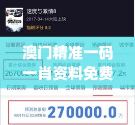 澳門精準(zhǔn)一碼一肖資料免費(fèi)大全,實(shí)際確鑿數(shù)據(jù)解析統(tǒng)計(jì)_預(yù)言版XVA13.72