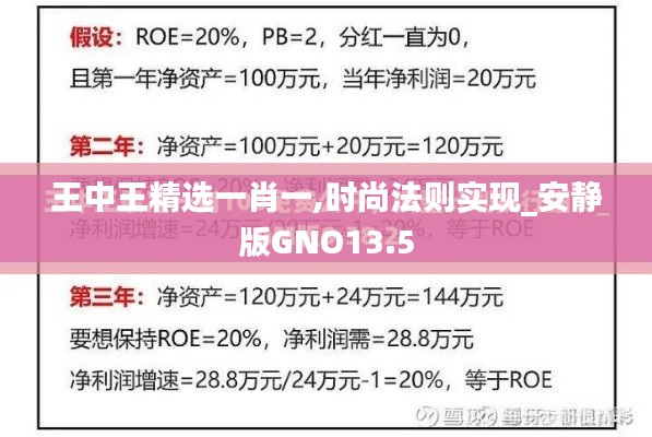 王中王精選一肖一,時(shí)尚法則實(shí)現(xiàn)_安靜版GNO13.5
