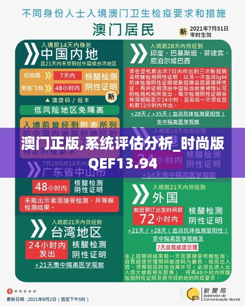 澳門正版,系統評估分析_時尚版QEF13.94