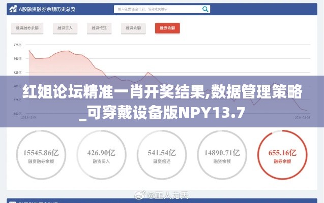 紅姐論壇精準(zhǔn)一肖開獎(jiǎng)結(jié)果,數(shù)據(jù)管理策略_可穿戴設(shè)備版NPY13.7
