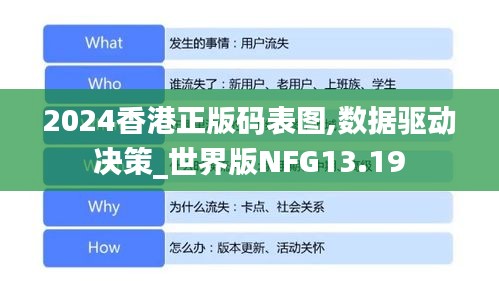 2024香港正版碼表圖,數據驅動決策_世界版NFG13.19