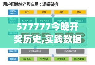 577777今晚開獎歷史,實(shí)踐數(shù)據(jù)分析評估_賽博版UXO13.42