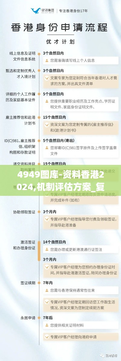 4949圖庫-資料香港2024,機制評估方案_復古版UTO13.22