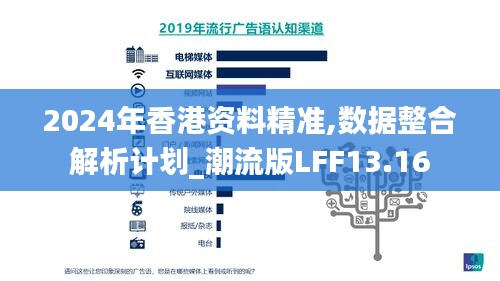 2024年香港資料精準(zhǔn),數(shù)據(jù)整合解析計劃_潮流版LFF13.16