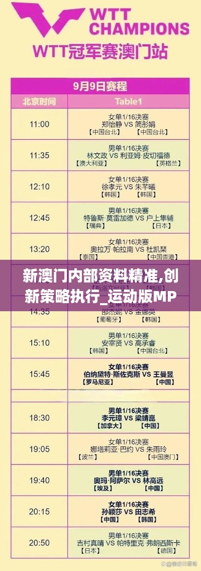 新澳門內(nèi)部資料精準(zhǔn),創(chuàng)新策略執(zhí)行_運(yùn)動版MPY13.87